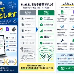 機械式腕時計の仕入れ自動化システム開発
