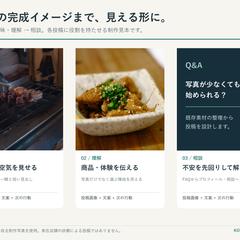 投稿見本|現場・商品・FAQの3案