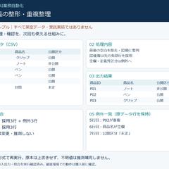 自主制作サンプル｜商品一覧の整形・重複整理