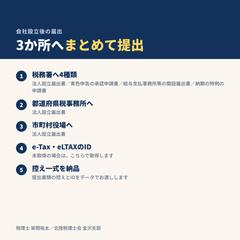 3か所へまとめて提出