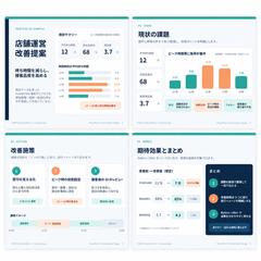 見やすく伝わるプレゼン資料作成