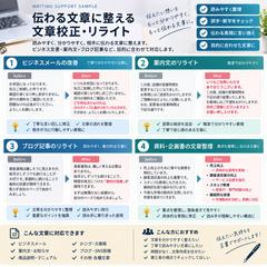 読みやすく伝わる文章に整えます