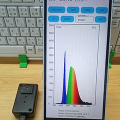 分光器カラーコンパスの全設計、製作、販売まで実施