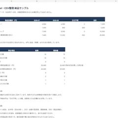 架空作例｜Excel・CSV整理と集計