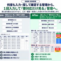 請求管理Excel|重複入力と確認作業を削減