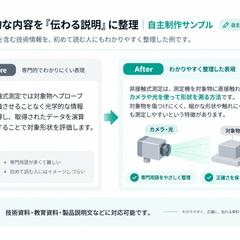 専門的な内容を「伝わる説明」に整理｜自主制作
