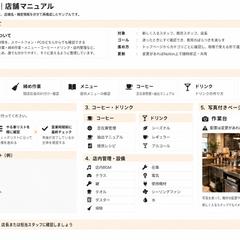 カフェ店舗業務マニュアル作成