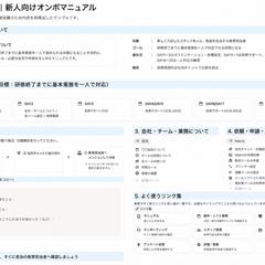 新人研修用マニュアル作成