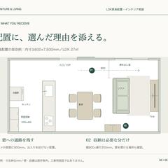【架空の相談例】今ある家具を活かすLDK配置