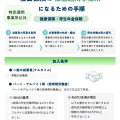社会保険制度を分かりやすく整理した完成済みの図解・実務資料