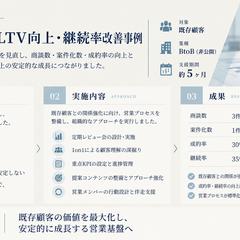 既存顧客のLTV向上・継続率改善事例