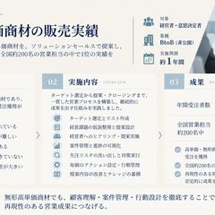 無形高単価商材の販売実績
