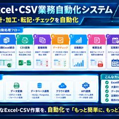 ExcelやCSVの面倒な集計・転記作業を完全に自動化
