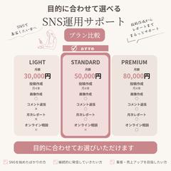 SNS運用サービスの料金比較表
