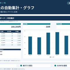 Excel売上集計表・グラフ作成｜自主制作サンプル