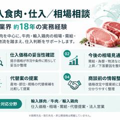 輸入食肉の相場・仕入相談例
