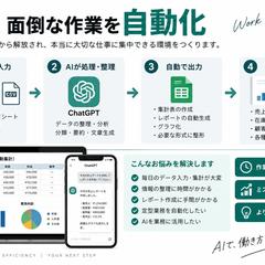 AI業務自動化サンプル