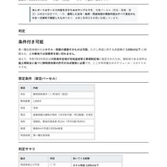 ホテル・旅館 開発可否 初期調査レポート（サンプル）