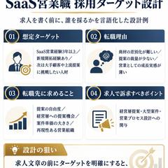 SaaS営業職｜採用ターゲット設計サンプル