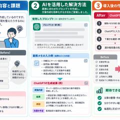ChatGPTを活用した業務効率化サンプル