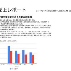 EC月次売上レポート