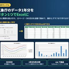気象庁データを1年分Excelにまとめる自動収集ツール