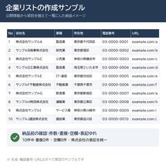 企業リストの作成サンプル