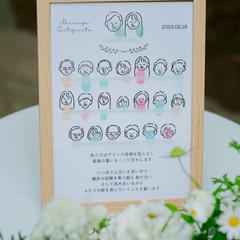にがおえ結婚証明書(シンプルデフォルメ)