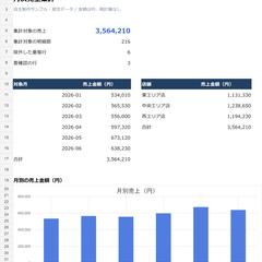 売上データの整理・Excel集計表（自主制作）