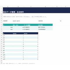 公開データの収集・祝日一覧作成（自主制作）