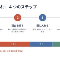国語受業例３