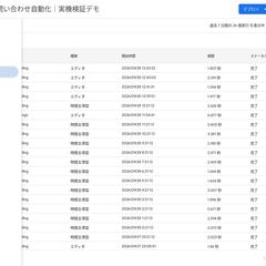 問い合わせ管理自動化の実機検証