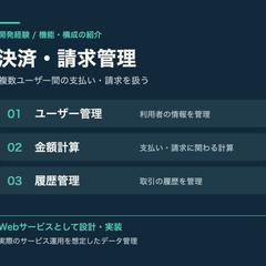 複数ユーザーの支払い・請求管理