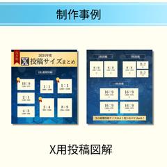 X（Twitter）投稿用図解