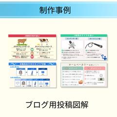 ブログ投稿用図解
