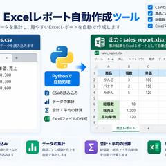 Python CSV→Excelレポート自動作成