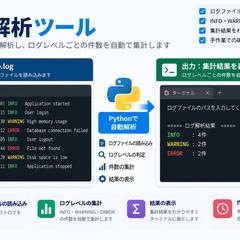 Python ログ解析・自動集計ツール