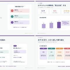 ヒヤリハット削減 業務改善提案資料