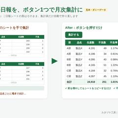 【見本】班別の日報をボタン1つで月次集計（VBA）