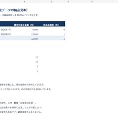 Excel・CSV整理と月別集計の制作見本