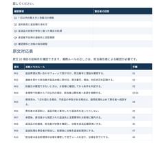 制作見本③ 原文対応表・未確認事項