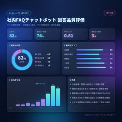 AI品質評価レポート
