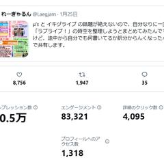 Xでのバズり例①