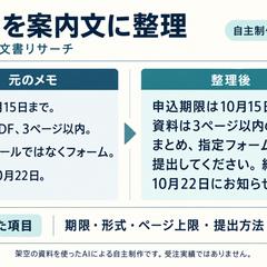 自主制作サンプル　メモから案内文へ