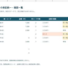 自主制作 データ整形と確認表