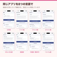 アプリの画面と掲載文を8つの言語に