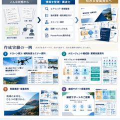 提案資料・PowerPointの構成・制作