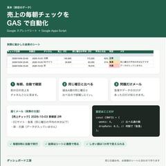売上の毎朝チェックをGASで自動化（見本）