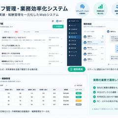 外注スタッフ管理・業務効率化システム