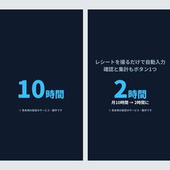 サービス紹介・円グラフ動画（見本）